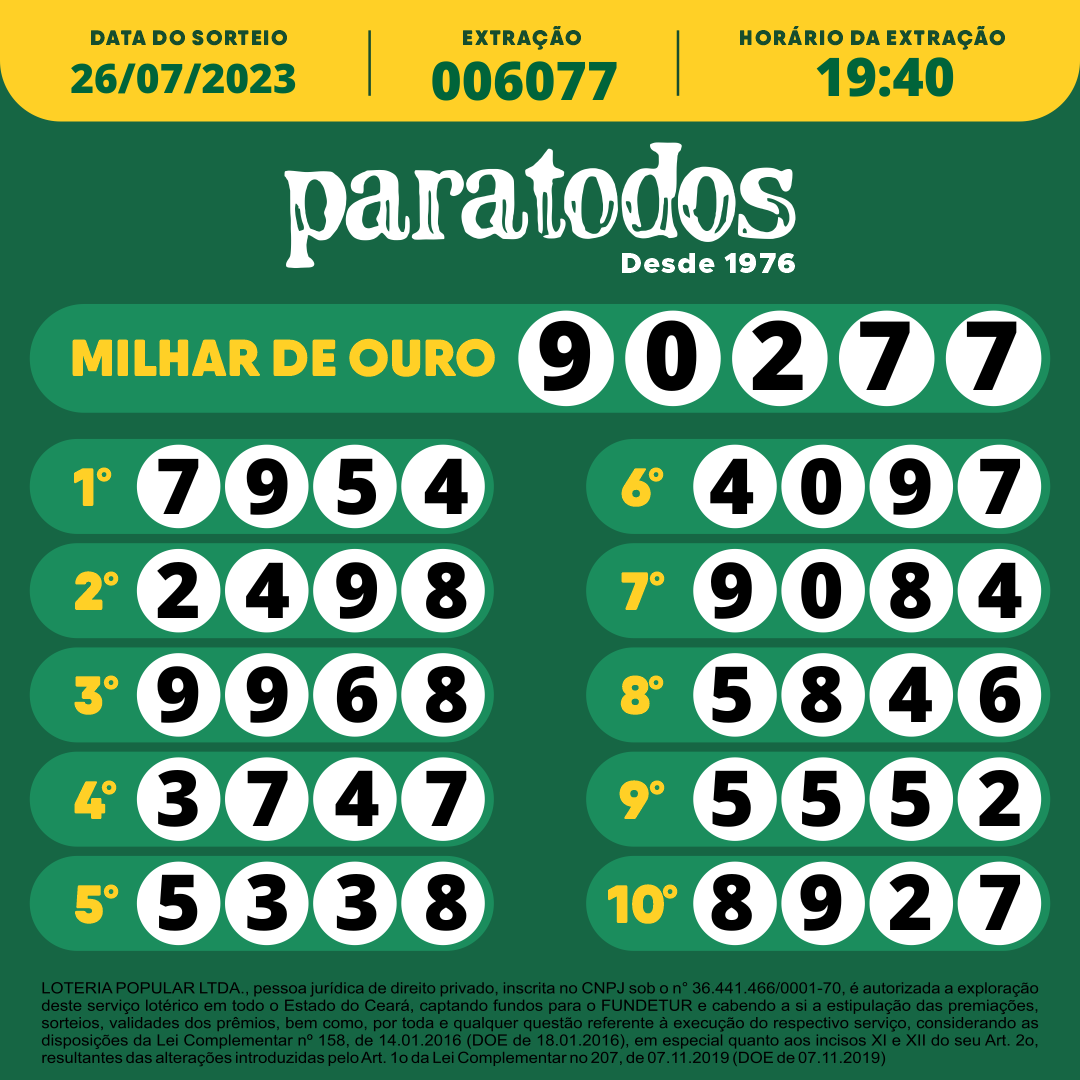 n-meros-sorteados-26-07-2023-19-40-paratodos-ce