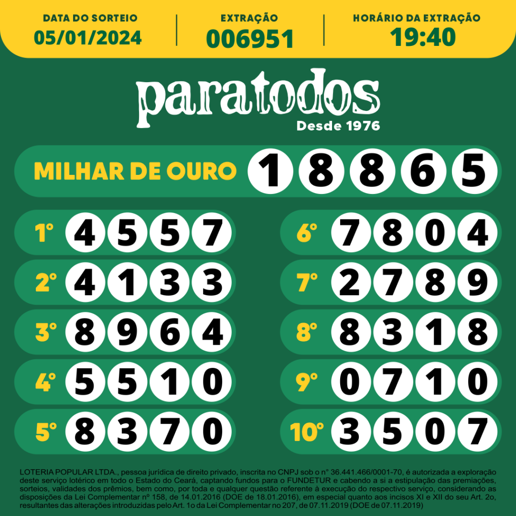 NÚMEROS SORTEADOS 05/01/2024 1940 Paratodos CE