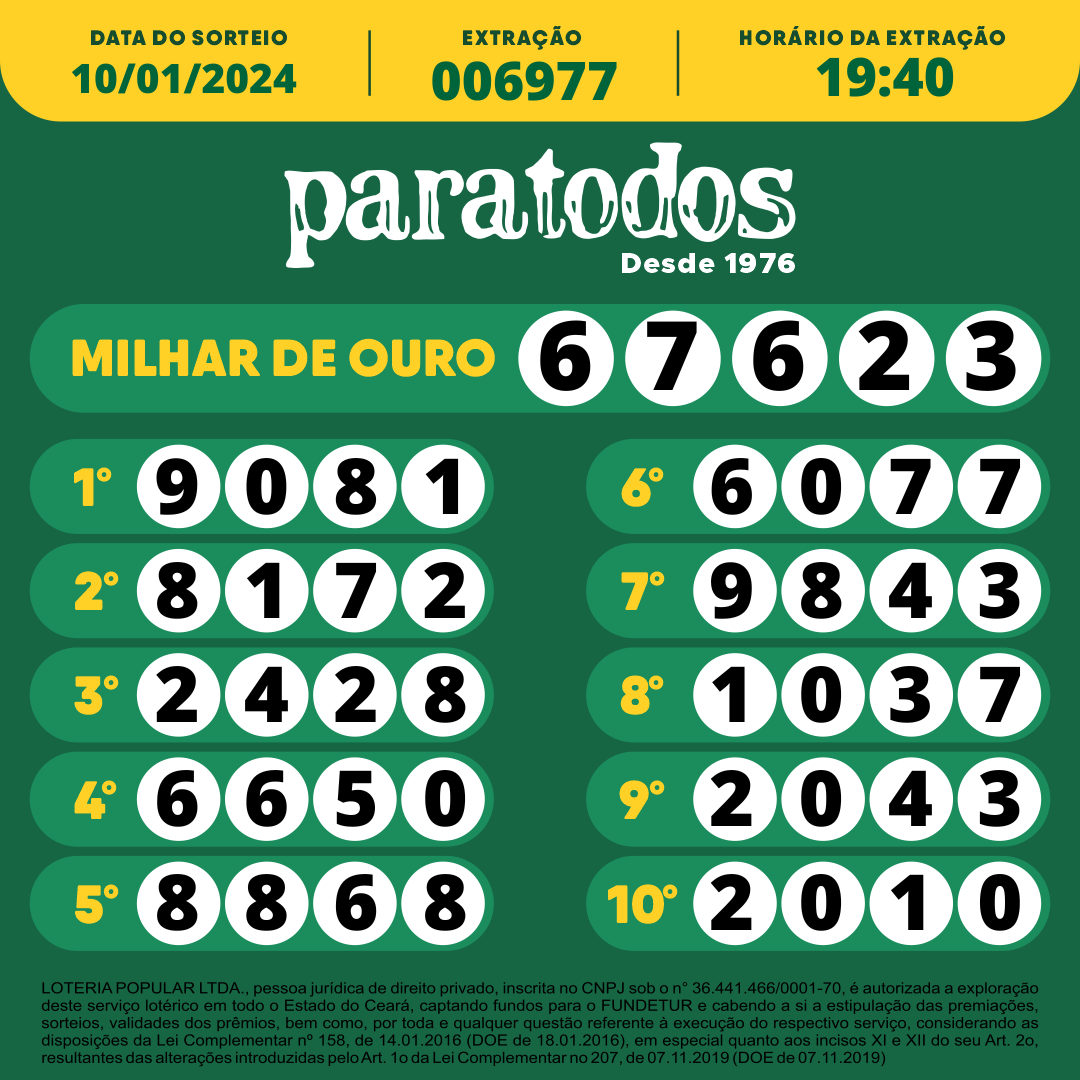 NÚMEROS SORTEADOS 10/01/2024 1940 Paratodos CE