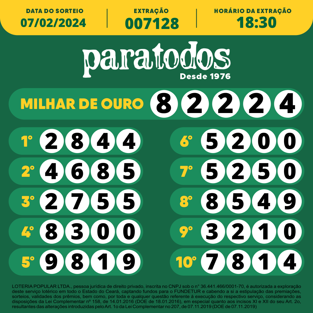 NÚMEROS SORTEADOS 07/02/2024 1830 Paratodos CE